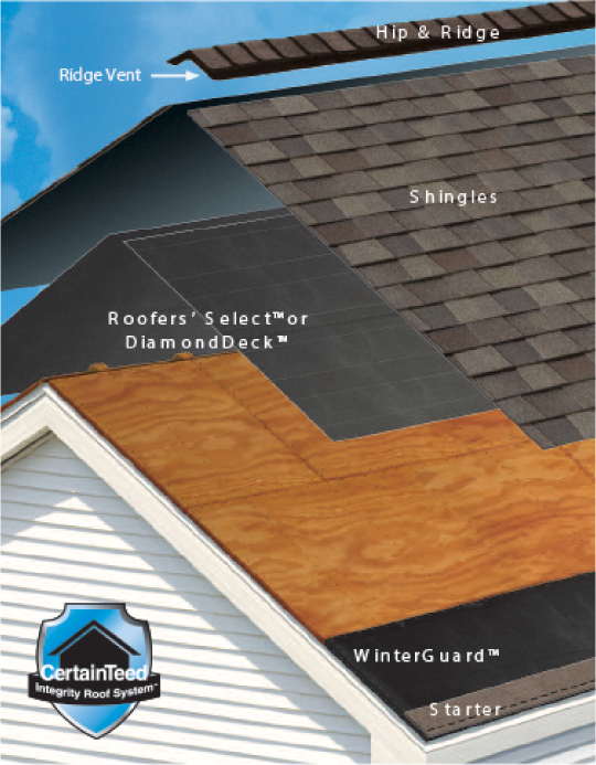 roofing-sys-img